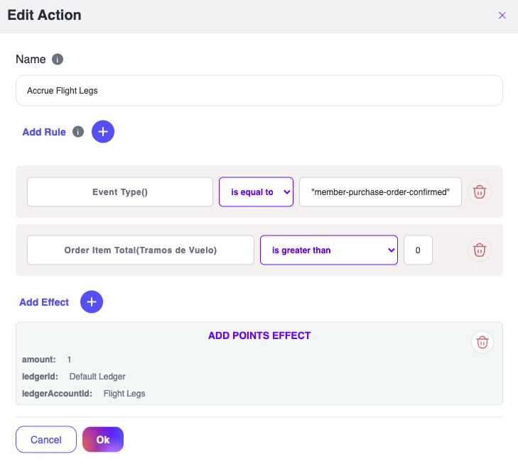 Campaign Edit Action